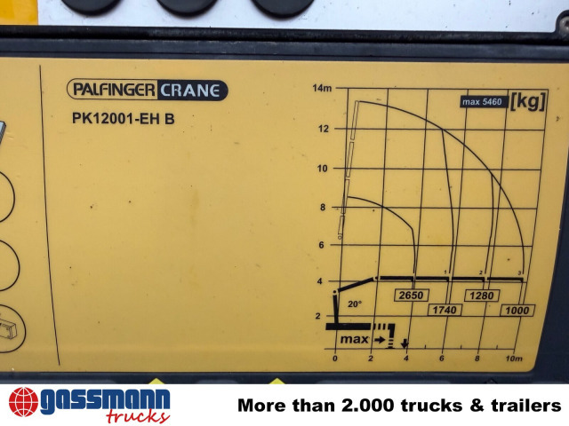 MAN TGS 28.400 6X4-4 BL, Lenk-/Lift, - Самосвал, Автоманипулятор: фото 5 MAN TGS 28.400 6X4-4 BL, Lenk-/Lift, - Самосвал, Автоманипулятор: фото 5