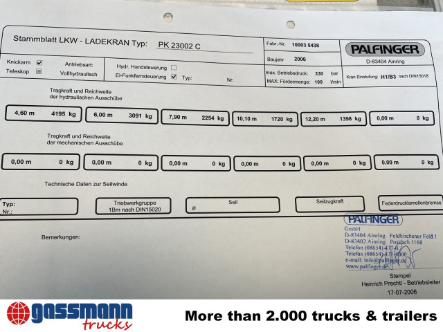 Palfinger PK 23002 C, Funk - Кран-манипулятор: фото 2 Palfinger PK 23002 C, Funk - Кран-манипулятор: фото 2