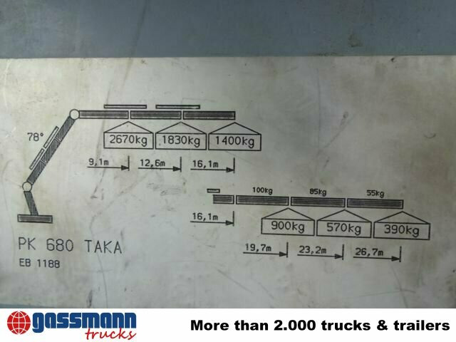 Palfinger PK 68000 TAKA V42.3, Seilwinde - Кран-манипулятор: фото 3 Palfinger PK 68000 TAKA V42.3, Seilwinde - Кран-манипулятор: фото 3