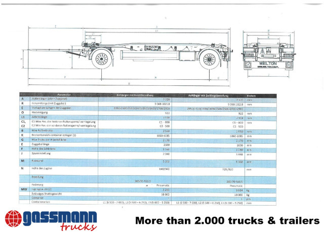 Wielton PS2H M3 Schlitten-Abrollanhänger - Прицеп мультилифт/ Бункеровоз: фото 4 Wielton PS2H M3 Schlitten-Abrollanhänger - Прицеп мультилифт/ Бункеровоз: фото 4