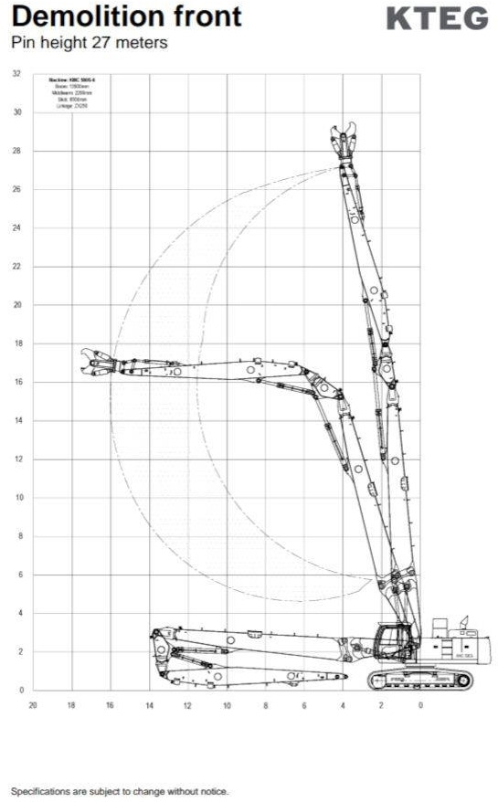 Hitachi KTEG KMC500 S-6  в лизинг Hitachi KTEG KMC500 S-6: фото 15