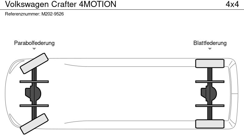 Volkswagen Crafter 4MOTION - Цельнометаллический фургон: фото 5 Volkswagen Crafter 4MOTION - Цельнометаллический фургон: фото 5