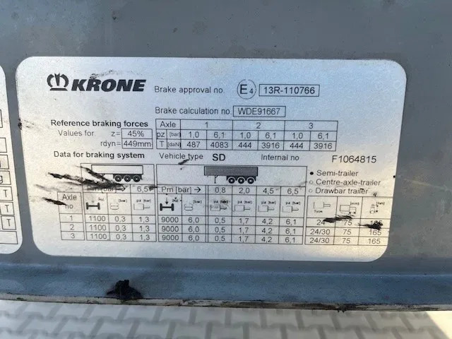 Полуприцеп-фургон Krone 2023 Krone XL mega hupac flat with damage: фото 7 Полуприцеп-фургон Krone 2023 Krone XL mega hupac flat with damage: фото 7