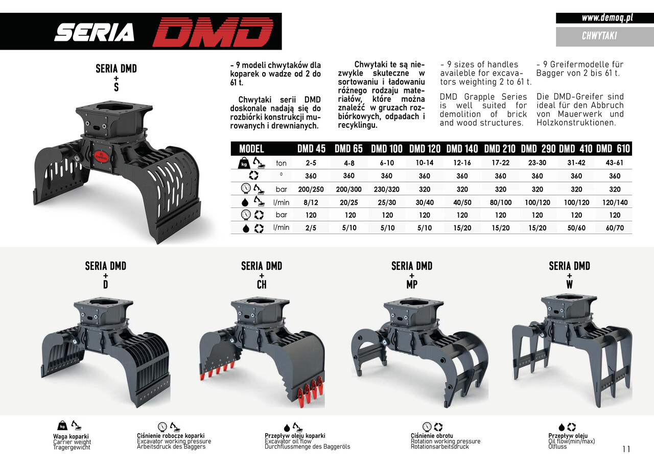 DEMOQ DMD 210 S Hydraulic Polyp -grab 1285 kg - Грейфер для Строительной техники: фото 5 DEMOQ DMD 210 S Hydraulic Polyp -grab 1285 kg - Грейфер для Строительной техники: фото 5