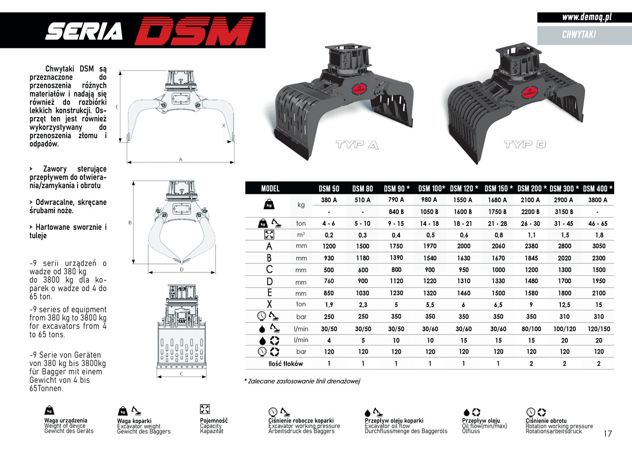 DEMOQ DSM90 typ A Rotating Gripper 790 kg - Грейфер для Строительной техники: фото 4 DEMOQ DSM90 typ A Rotating Gripper 790 kg - Грейфер для Строительной техники: фото 4
