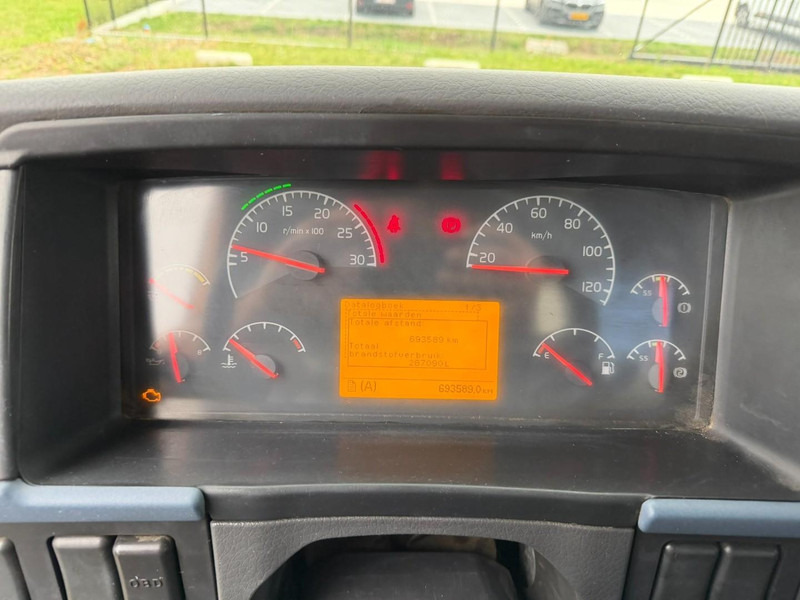 Самосвал Volvo FH 400 8X4 TIPPER (insulated/isolé) - MANUAL 3+3 - STEEL SPRING / BLATT - EURO 5 - TUV 01/2026 - AXLES HUB REDUCTION - BE TRUCK: фото 13