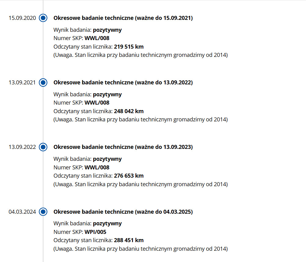 Iveco EUROCARGO 80EL16/ZS - Самосвал: фото 4 Iveco EUROCARGO 80EL16/ZS - Самосвал: фото 4