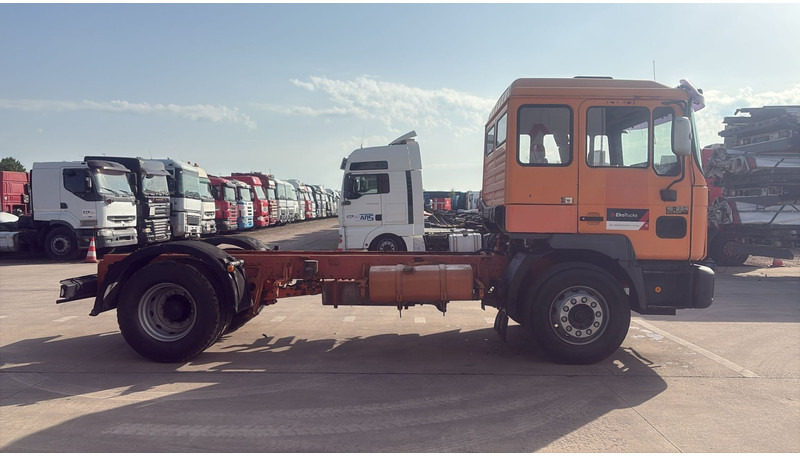MAN 18.224 (MANUAL PUMP / MANUAL GEARBOX) - Грузовик-шасси: фото 4 MAN 18.224 (MANUAL PUMP / MANUAL GEARBOX) - Грузовик-шасси: фото 4