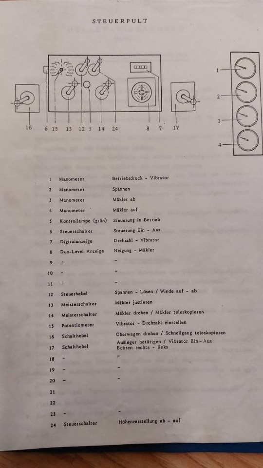 Сваебойная установка ABI Muller MS-M10000T Sennebogen SR28T bauer bg rg rtg: фото 31