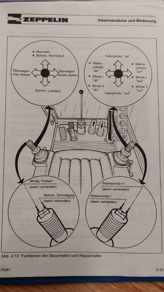 Сваебойная установка ABI Muller MS-M10000T Sennebogen SR28T bauer bg rg rtg: фото 37