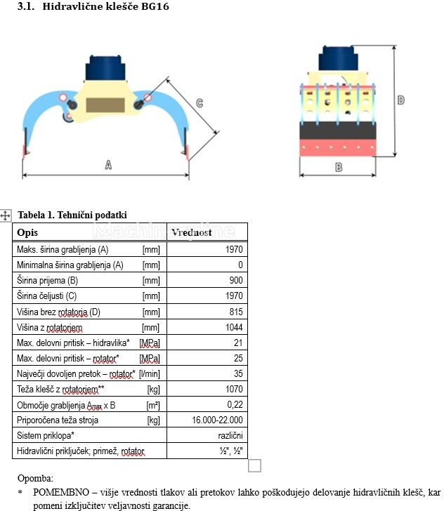Balavto BG16 ROTATOR - Грейфер для Строительной техники: фото 3 Balavto BG16 ROTATOR - Грейфер для Строительной техники: фото 3