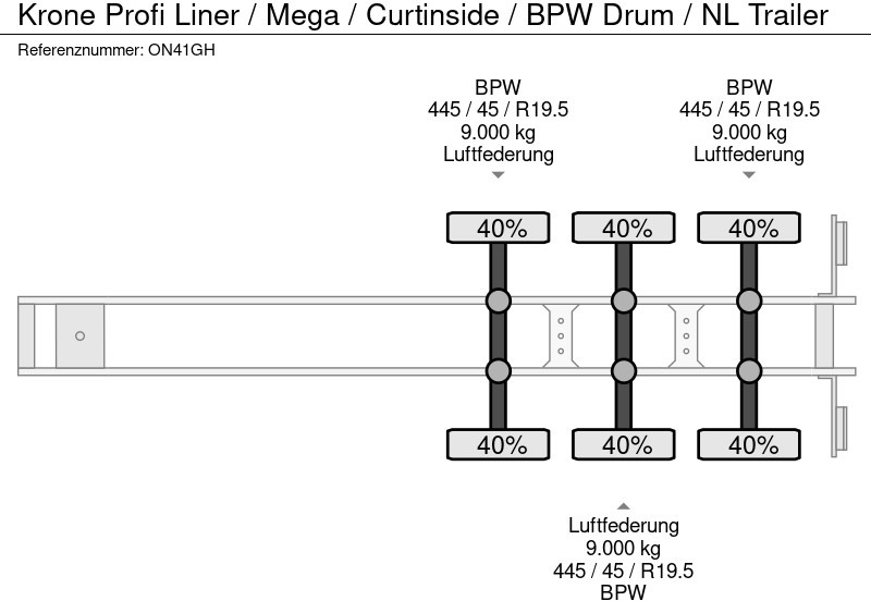Полуприцеп-фургон Krone Profi Liner / Mega / Curtinside / BPW Drum / NL Trailer: фото 19