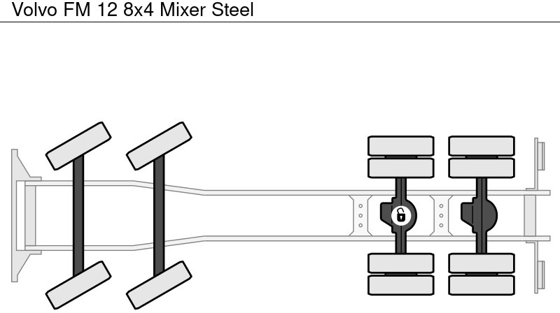 Автобетоносмеситель Volvo FM 12 8x4 Mixer Steel: фото 17 Автобетоносмеситель Volvo FM 12 8x4 Mixer Steel: фото 17