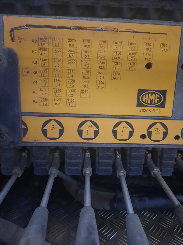 Кран-манипулятор для Грузовиков HMF 2820K5 RCS: фото 14