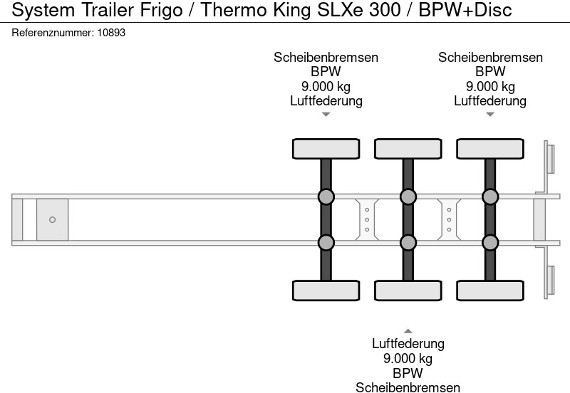 Полуприцеп-рефрижератор SYSTEM TRAILER Frigo / Thermo King SLXe 300 / BPW+Disc: фото 10