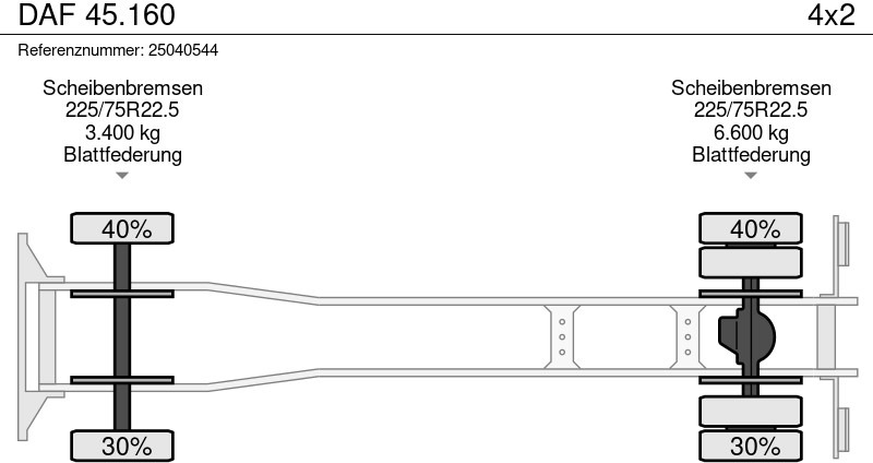 Коневоз DAF 45.160: фото 19