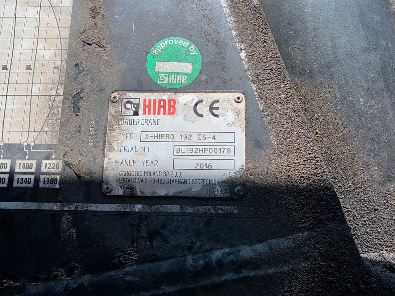 Самосвал, Автоманипулятор MAN TGS 28.480 6X4H-4 BL /HIAB /Fernbed. / Lenkachse: фото 14