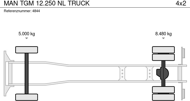 Грузовик с закрытым кузовом MAN TGM 12.250 NL TRUCK: фото 15