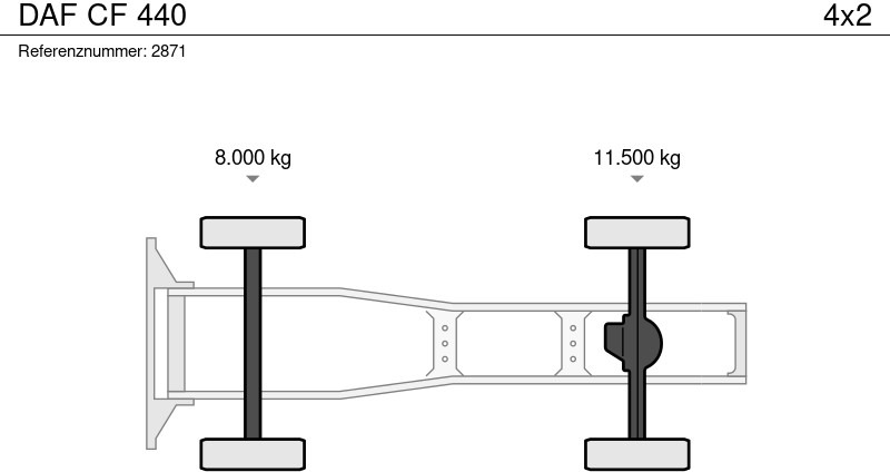 Тягач DAF CF 440: фото 19 Тягач DAF CF 440: фото 19