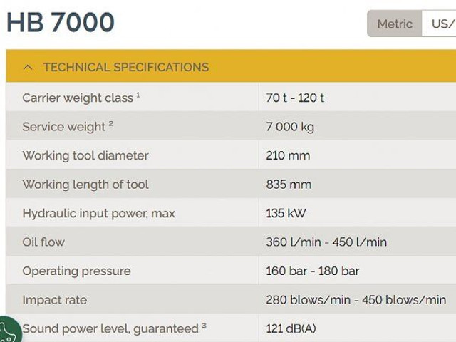 Atlas-Copco (Epiroc) HB 7000 Dust Protection (DP) orig.repas! - Навесное оборудование для Строительной техники: фото 4 Atlas-Copco (Epiroc) HB 7000 Dust Protection (DP) orig.repas! - Навесное оборудование для Строительной техники: фото 4