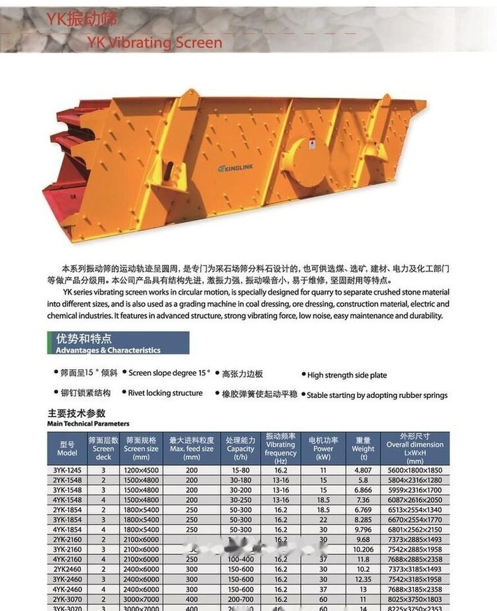 Новый Грохот Kinglink 3YK1245 Stone Aggregate Screener | Sizer: фото 7