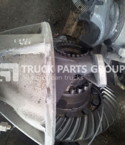 SCANIA series HPI, XPI, EUO4, EUO5 axle gear, differential, Type 7 differential - Дифференциал для Грузовиков: фото 3 SCANIA series HPI, XPI, EUO4, EUO5 axle gear, differential, Type 7 differential - Дифференциал для Грузовиков: фото 3