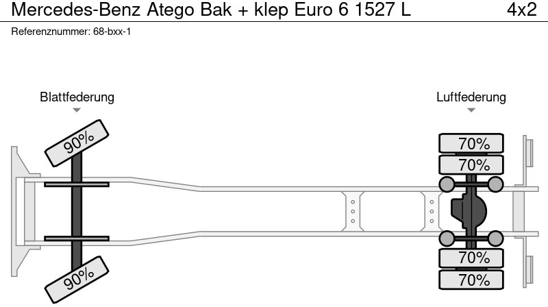 Грузовик с закрытым кузовом Mercedes-Benz Atego Bak + klep Euro 6 1527 L: фото 19