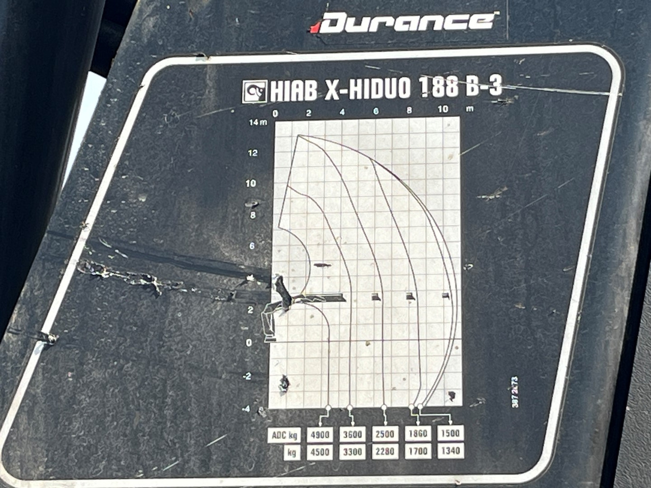 Самосвал, Автоманипулятор VOLVO FMX 460, 8x4, 2017, HIAB 188: фото 21 Самосвал, Автоманипулятор VOLVO FMX 460, 8x4, 2017, HIAB 188: фото 21