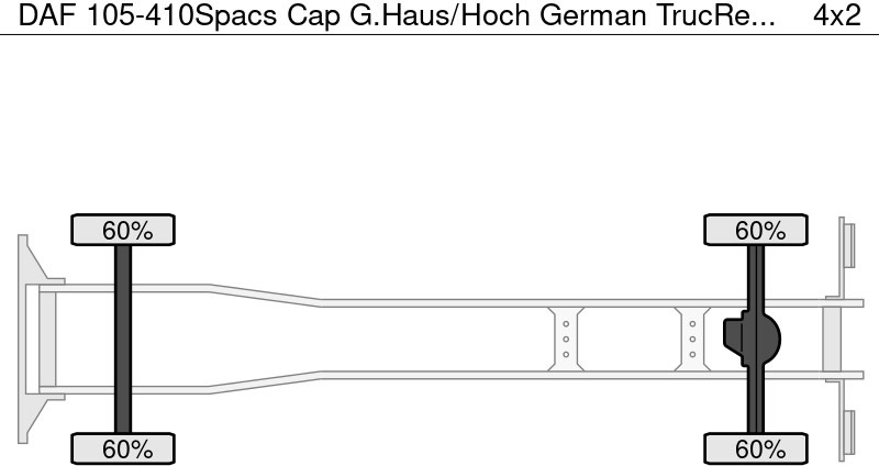 DAF 105-410Spacs Cap G.Haus/Hoch German TrucRetarder - Тентованный грузовик: фото 2 DAF 105-410Spacs Cap G.Haus/Hoch German TrucRetarder - Тентованный грузовик: фото 2