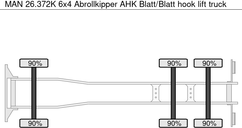MAN 26.372K 6x4 Abrollkipper AHK Blatt/Blatt - Крюковой мультилифт: фото 5 MAN 26.372K 6x4 Abrollkipper AHK Blatt/Blatt - Крюковой мультилифт: фото 5