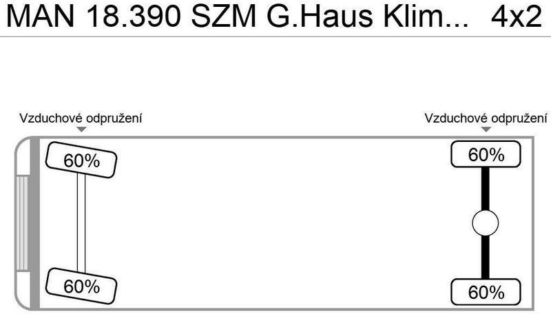 MAN 18.390 SZM G.Haus Klima ZF-Schalter - Тягач: фото 3 MAN 18.390 SZM G.Haus Klima ZF-Schalter - Тягач: фото 3