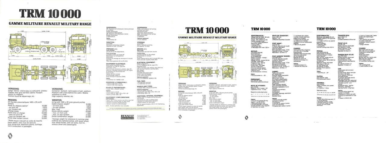 Грузовик бортовой/ Платформа RENAULT TRM 10000 [ Copy ]: фото 6