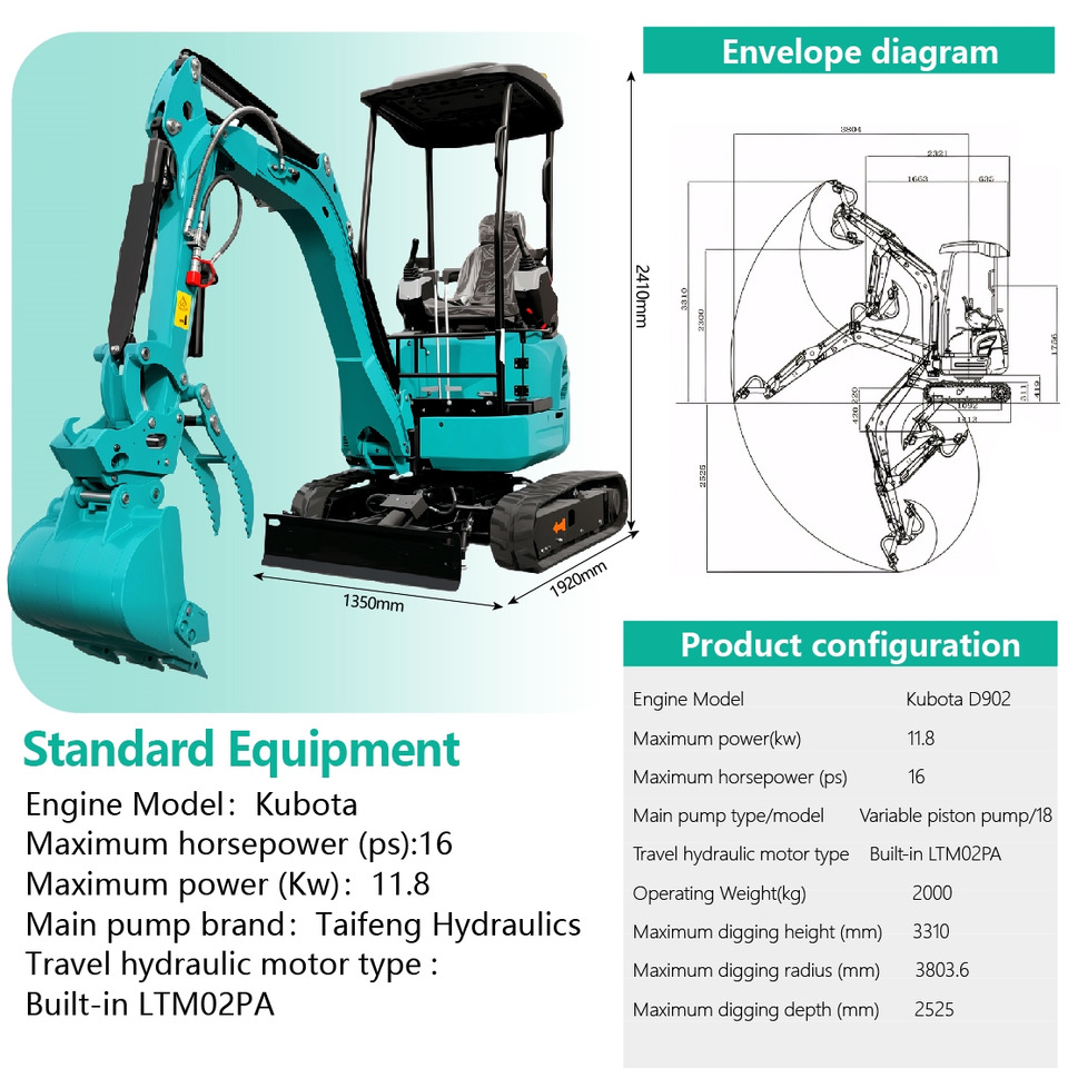 LEZUM DY20T Mini Excavator Euro 5/Epa Engine Kubota Mini Excavator For Sale - Мини-экскаватор: фото 2 LEZUM DY20T Mini Excavator Euro 5/Epa Engine Kubota Mini Excavator For Sale - Мини-экскаватор: фото 2