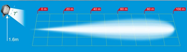 TRP LAMPA ROBOCZA PUNKTOWA 9 LED 1529394 - Свет/ Освещение: фото 3 TRP LAMPA ROBOCZA PUNKTOWA 9 LED 1529394 - Свет/ Освещение: фото 3