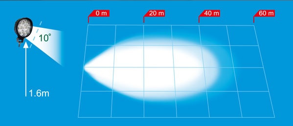TRP Lampa robocza szerokostrumieniowa - 8 diod LED 1529391 - Свет/ Освещение: фото 3 TRP Lampa robocza szerokostrumieniowa - 8 diod LED 1529391 - Свет/ Освещение: фото 3