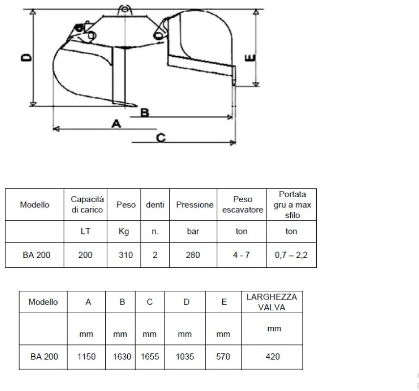 BENNA NUOVA CON ROTORE - Грейферный ковш: фото 2 BENNA NUOVA CON ROTORE - Грейферный ковш: фото 2