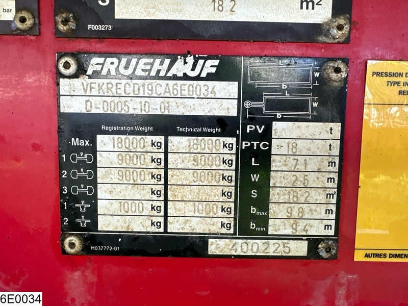 Fruehauf Tautliner - Тентованный прицеп: фото 5 Fruehauf Tautliner - Тентованный прицеп: фото 5