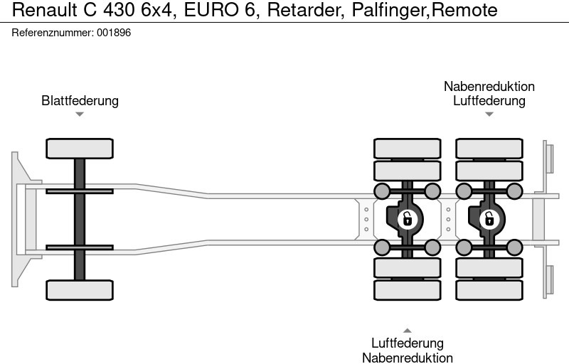 Renault C 430 6x4, EURO 6, Retarder, Palfinger,Remote в лизинг Renault C 430 6x4, EURO 6, Retarder, Palfinger,Remote: фото 17