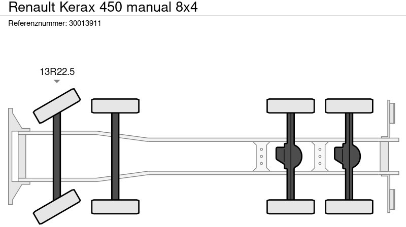 Самосвал Renault Kerax 450 manual 8x4: фото 13 Самосвал Renault Kerax 450 manual 8x4: фото 13