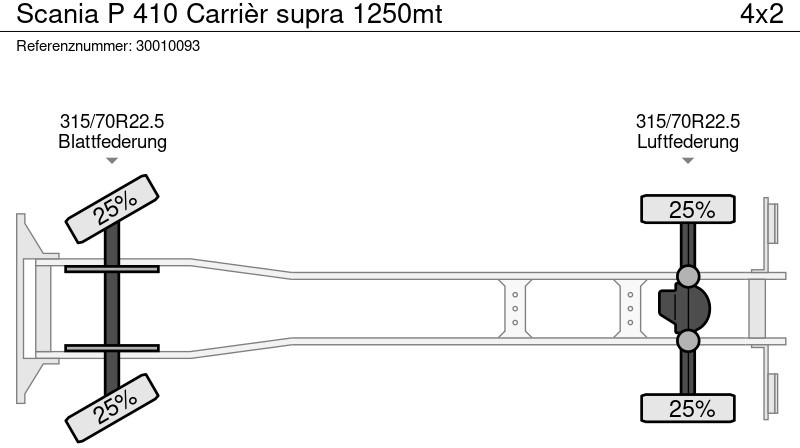 Рефрижератор Scania P 410 Carrièr supra 1250mt: фото 13