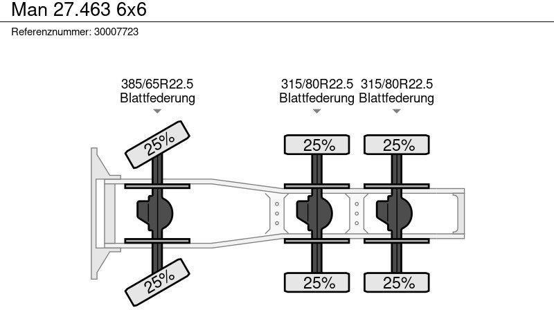 Тягач MAN 27.463 6x6: фото 11 Тягач MAN 27.463 6x6: фото 11