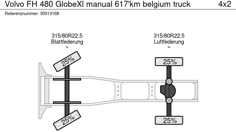 Тягач Volvo FH 480 GlobeXl manual 617'km belgium truck: фото 13