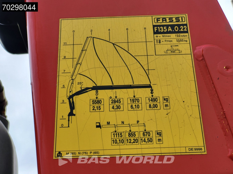 Грузовик бортовой/ Платформа, Автоманипулятор MAN TGS 26.360 6X2 Fassi F135A.0.22 Lift-Axle Euro 6: фото 17