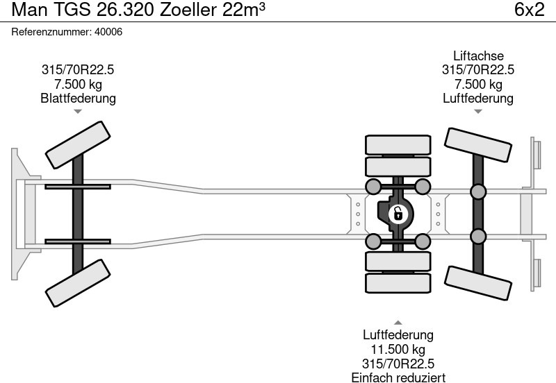 Мусоровоз MAN TGS 26.320 Zoeller 22m³: фото 9