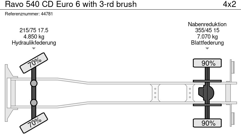 Ravo 540 CD Euro 6 with 3-rd brush в лизинг Ravo 540 CD Euro 6 with 3-rd brush: фото 20