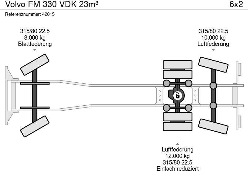 Мусоровоз Volvo FM 330 VDK 23m³: фото 13
