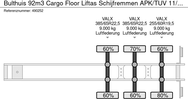 Полуприцеп с подвижным полом Bulthuis 92m3 Cargo Floor Liftas Schijfremmen APK/TUV 11/2025: фото 20