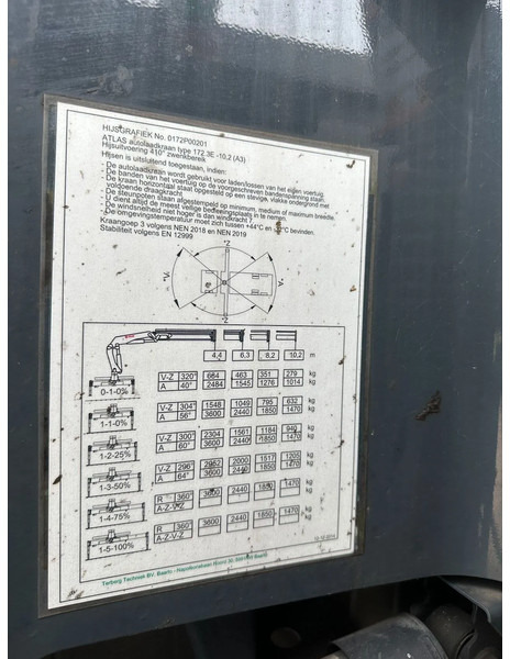 Тросовый мультилифт, Автоманипулятор DAF CF 370 EURO6!!6x2!KRAAN/KRAN/KABEL/ABROLLKIPPER!!2014!!: фото 17