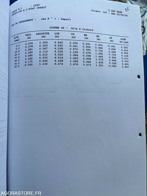 Другая техника BATEAU A MOTEUR AMPHIBIE - LA BELLE DE CANCALE: фото 20 Другая техника BATEAU A MOTEUR AMPHIBIE - LA BELLE DE CANCALE: фото 20