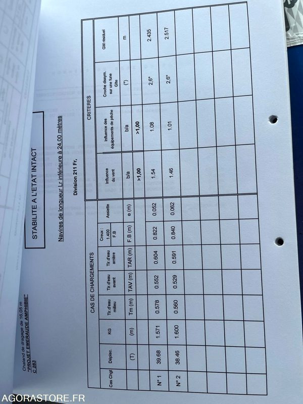 Другая техника BATEAU A MOTEUR AMPHIBIE - LA BELLE DE CANCALE: фото 15 Другая техника BATEAU A MOTEUR AMPHIBIE - LA BELLE DE CANCALE: фото 15